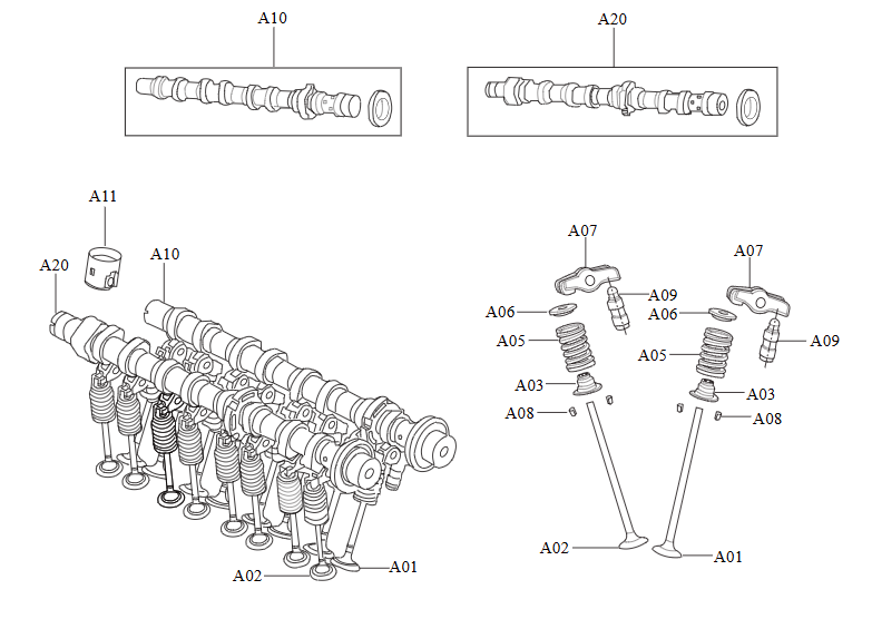 Assembly Thumbnail