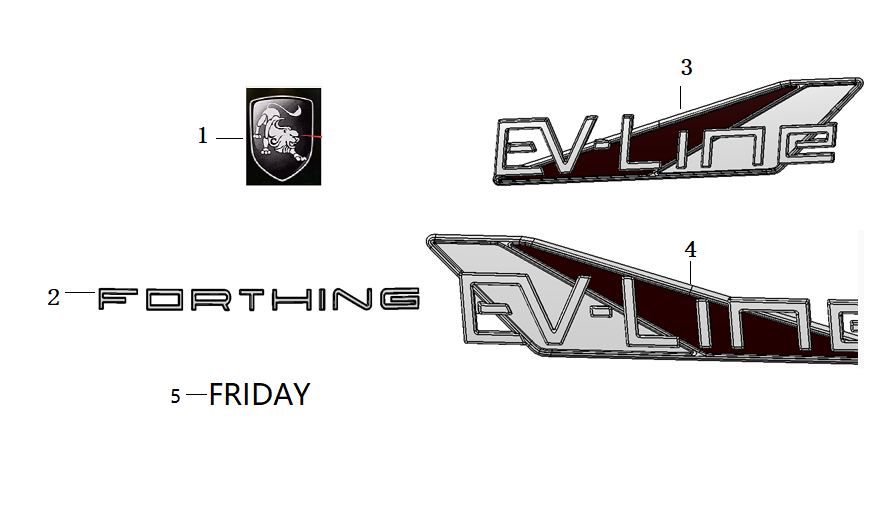 Assembly Thumbnail