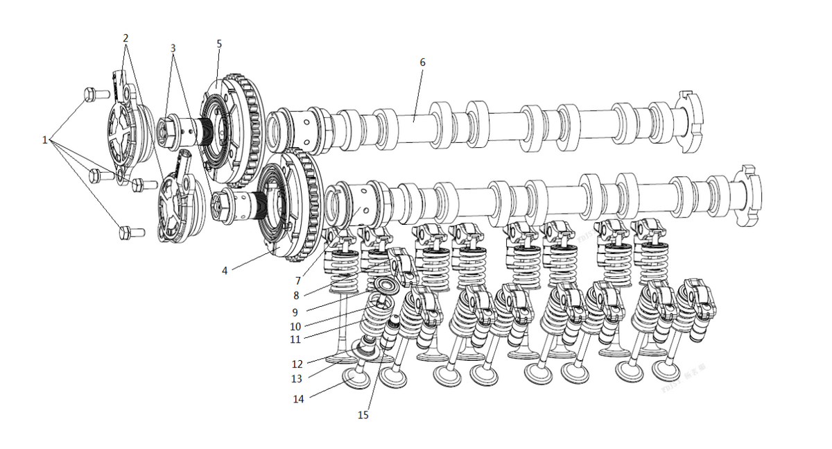 F1F2 - GAS DISTRIBUTION SYSTEM