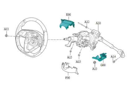 B1B1 - Steering Assembly