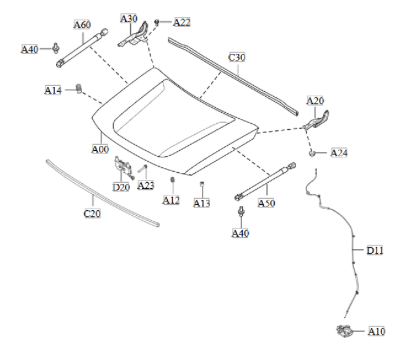 B2B1 - Front Hood Assembly