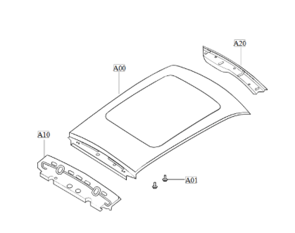 B1B1 - Roof Assembly