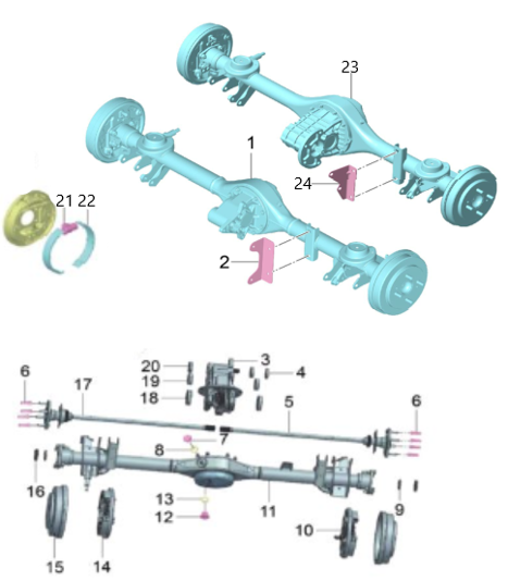 B1P-Transmission & Axle Assembly