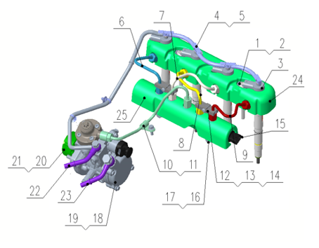 B1T1 - Fuel Injection System