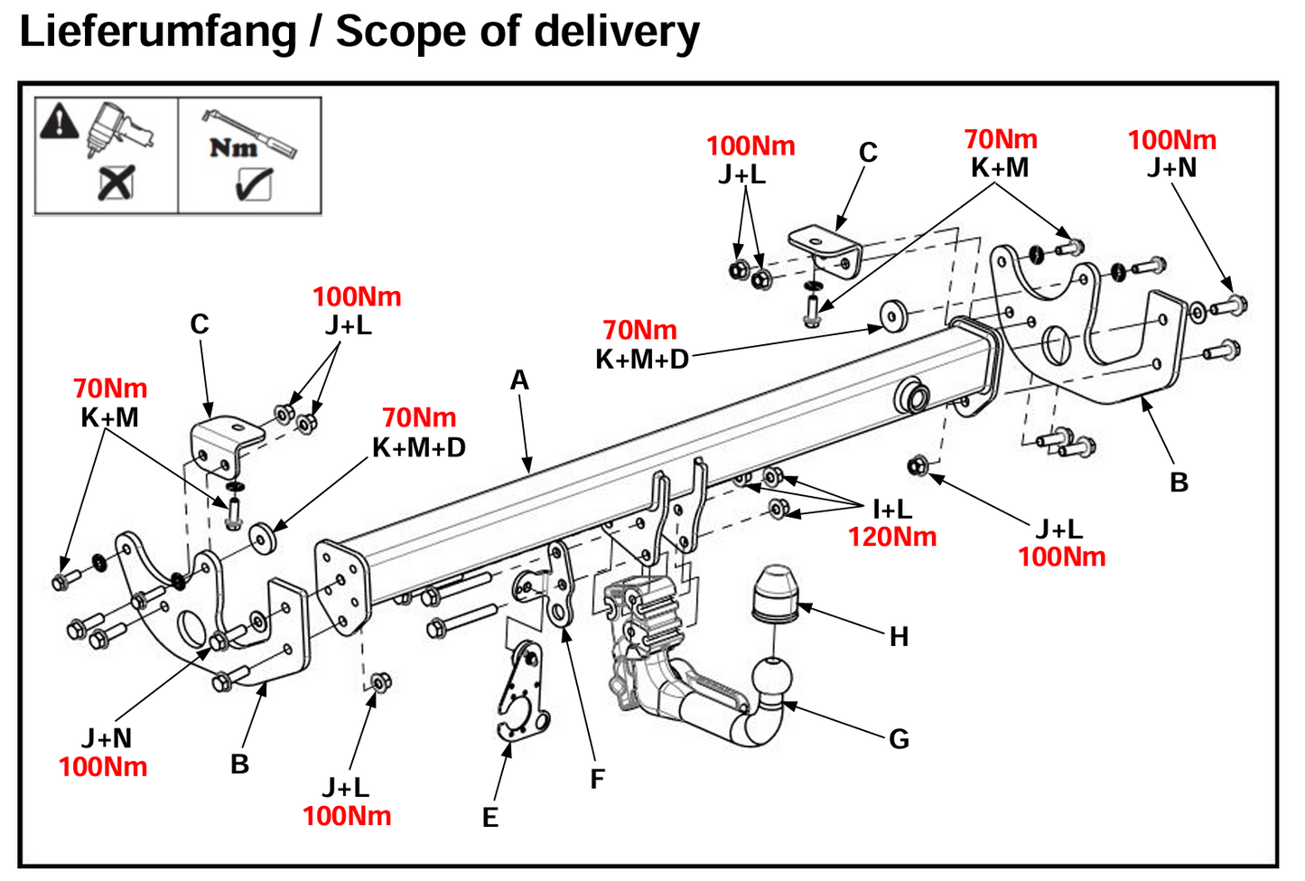 F1F2 - Additional Equipment