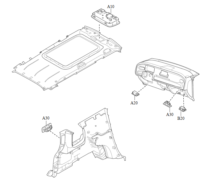 Assembly Thumbnail