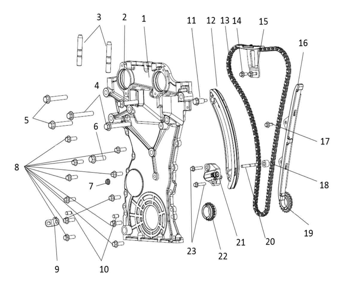 F1F2 - TIMING SYSTEM