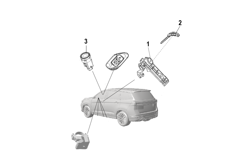 F1T1 - Ignition switch, lock cylinder and key module