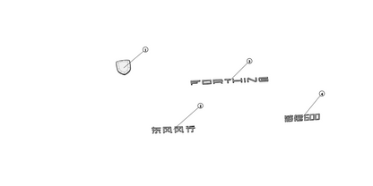 Assembly Thumbnail