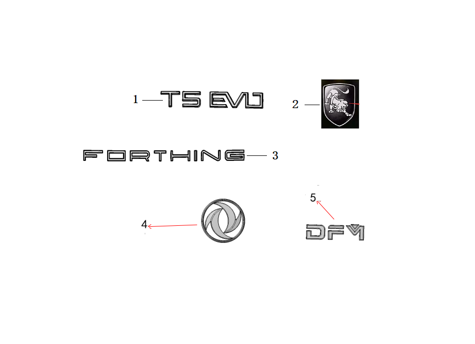 Assembly Thumbnail