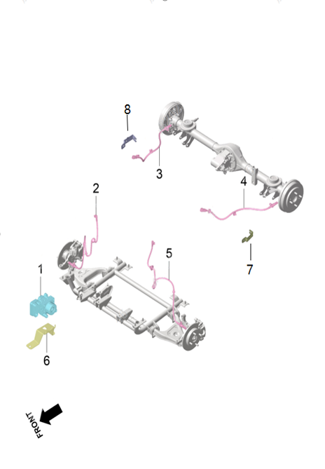 B1P - Assembly : ABS System