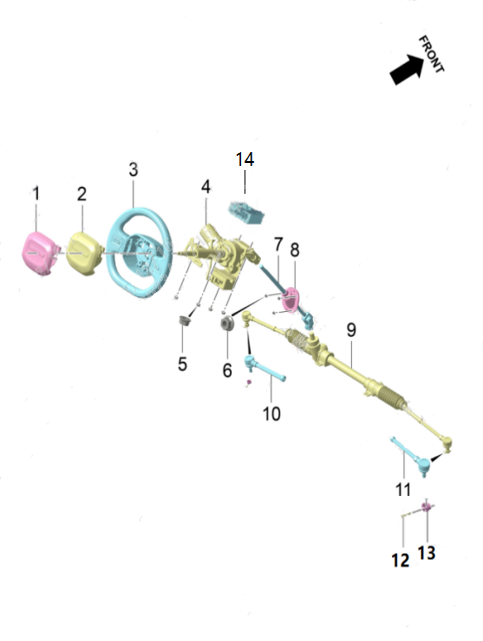 B1P - Assembly : Steering System