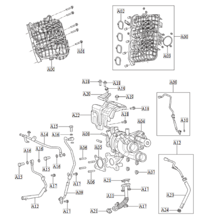 B1B1 - Turbocharger Assembly