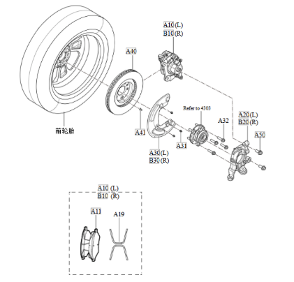 B2B1 - Front Wheel Assembly