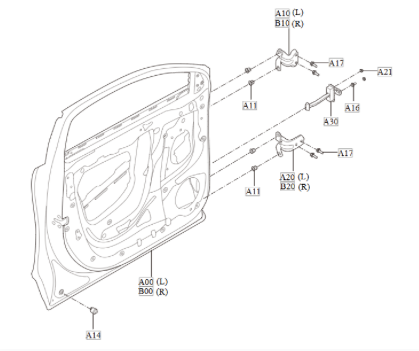 B2B1 - Front Door Assembly