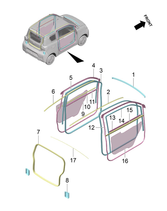 B1P-Sealing System