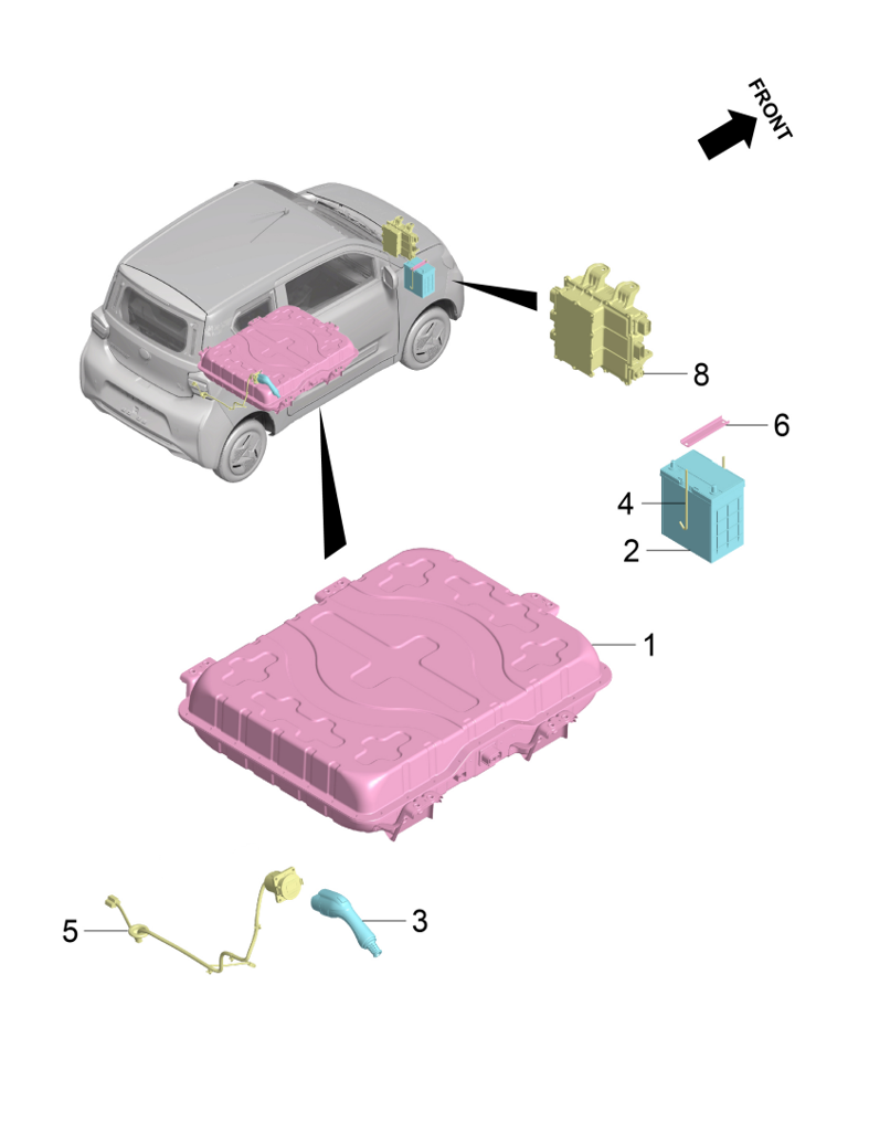 B1P-Charging and Energy Storage System