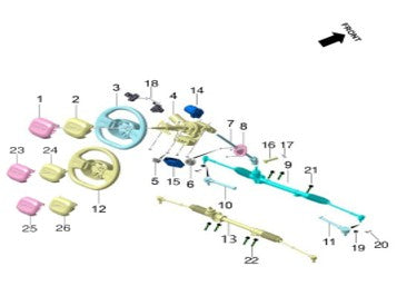B1P-Steering System