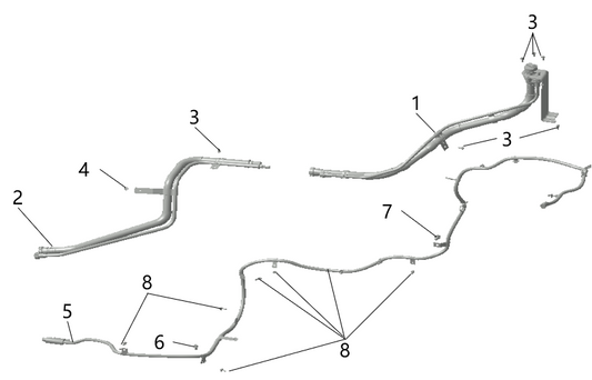 B1T1 - Urea System