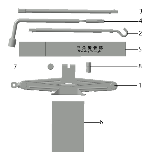 B1T1 - On-Board Tools