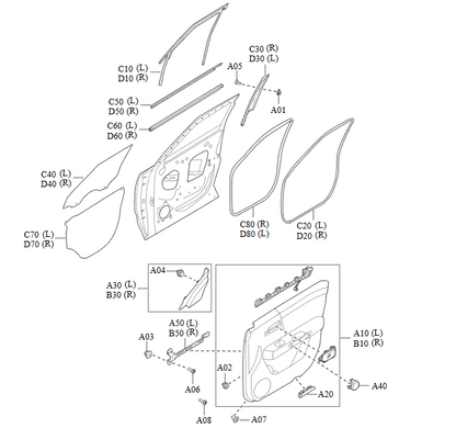Assembly Drawing