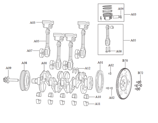 Assembly Thumbnail