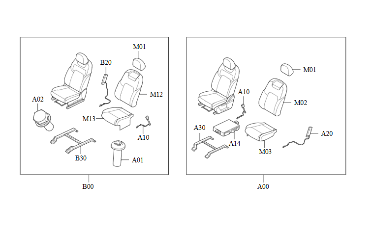 Assembly Thumbnail